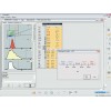 Гематологічний аналізатор ABX Pentra DF 120 (5 DIFF, 32 параметра)